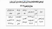 تقویم تحصیلی دانشگاه در نیم سال اول 1405-1404